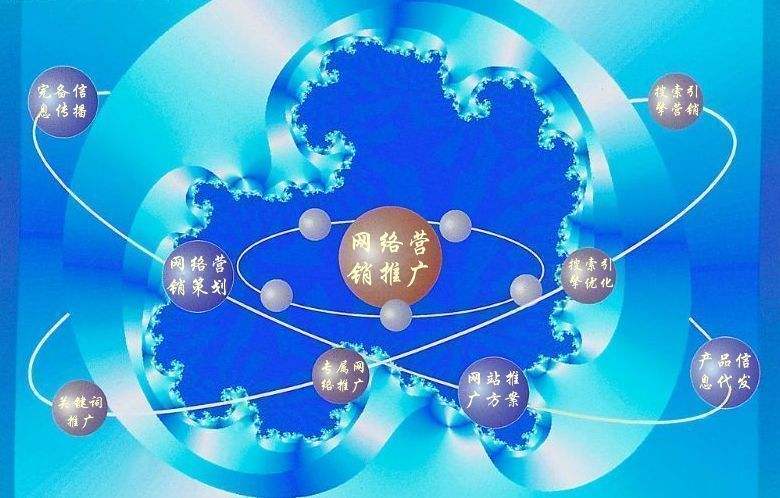塔城新媒体运营企业需要掌握的网络推广技巧有哪些